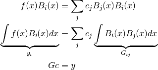 f(x) B_i(x) &= \sum_j c_j B_j(x) B_i(x) \\
\underbrace{\int f(x) B_i(x) dx}_{y_i} &= \sum_j c_j \underbrace{\int B_i(x) B_j(x) dx}_{G_{ij}} \\
G c &= y