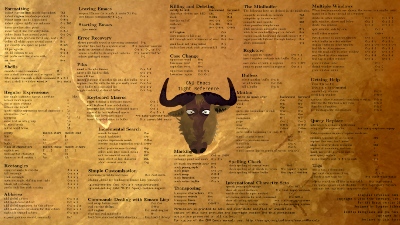 Referenzkarte mit GNU-Gesicht