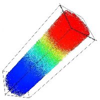 potential particles in cylindric diode