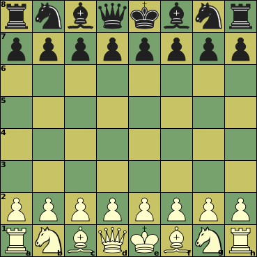 Suicide Chess - Rules and Strategy