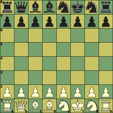 FISCHERANDOM CHESS: Chess960 Random Position Generator